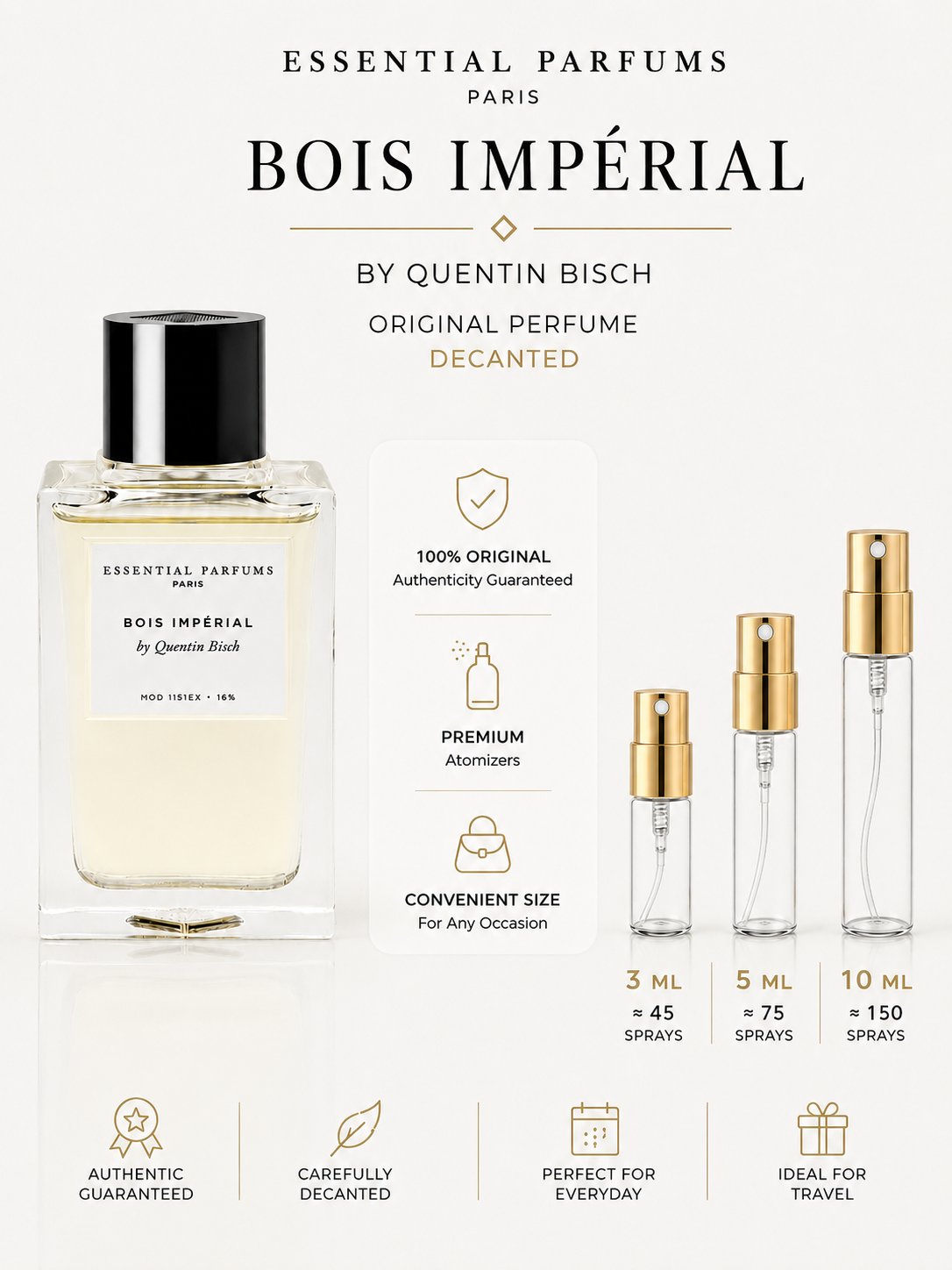 Bois Impérial Essential Parfums